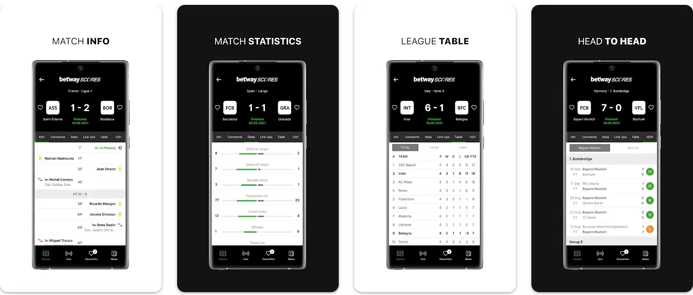 betway app